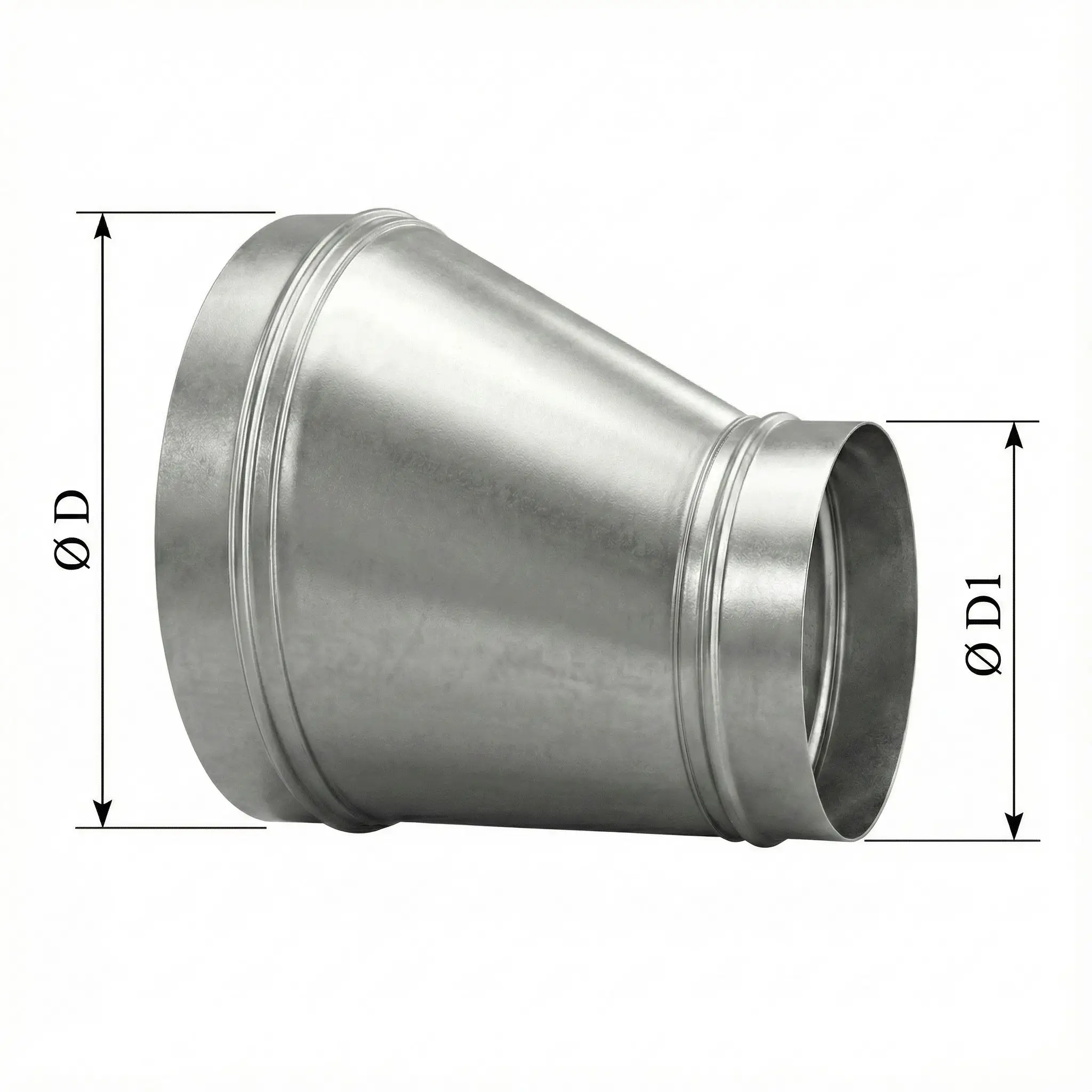 ������� �������� ������� �������������